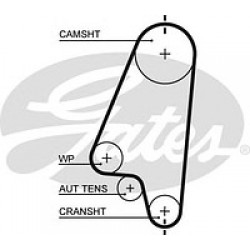 Ремень ГРМ LAN 1.6/LCTI 1.6/NEX 1.6DOHC (127RU25) GATES Корея